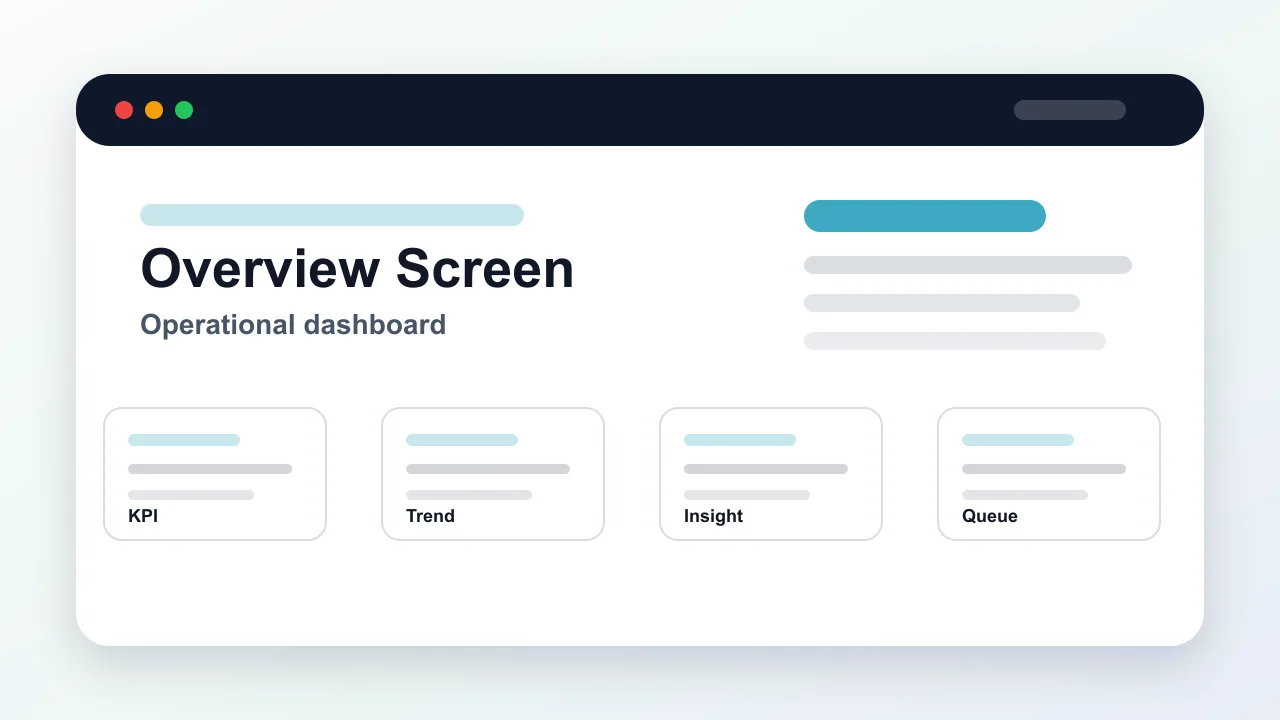 Optimized preview of a frontend architecture dashboard overview with KPI, trend, insight, and queue panels.
