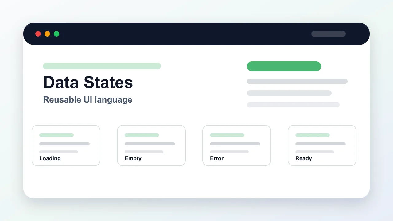 Optimized preview of dashboard data states including loading, empty, error, and ready UI states.
