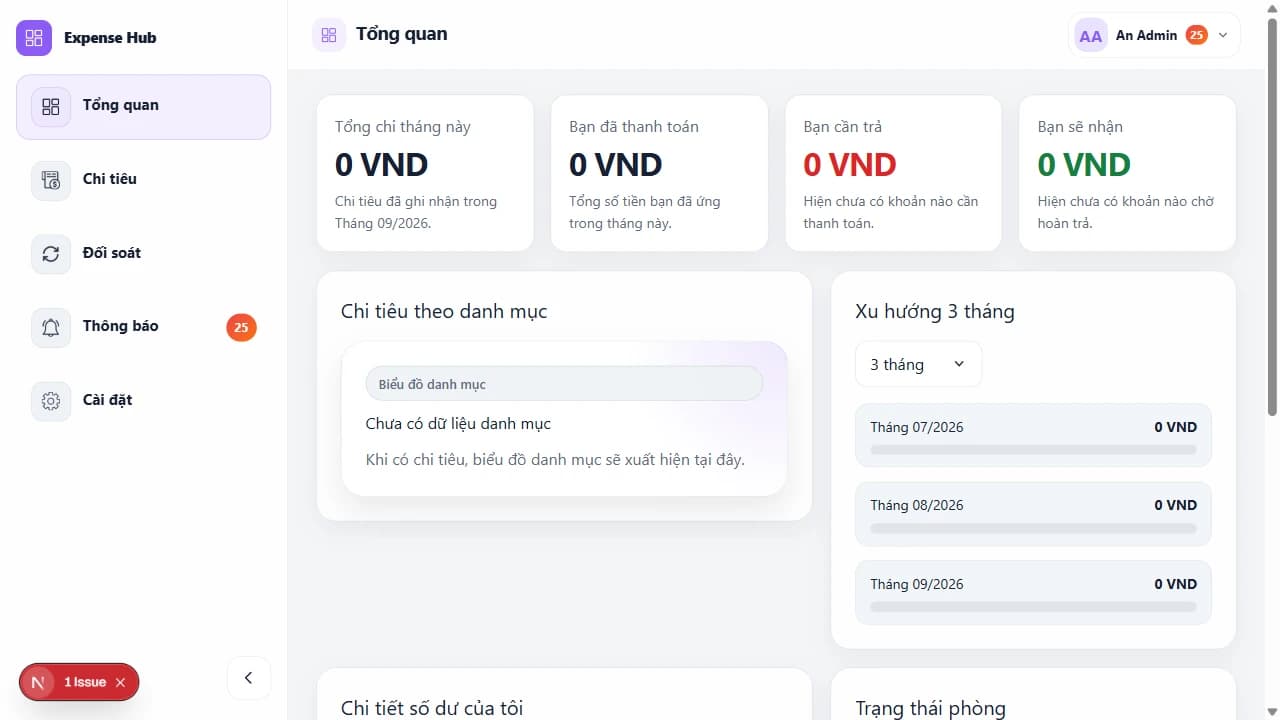 Dashboard Expense Hub với KPI chi tiêu tháng, biểu đồ danh mục và xu hướng ba tháng.